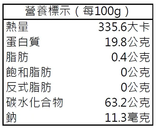 阿里山茶葉禮盒二罐組(青茶+紅茶)